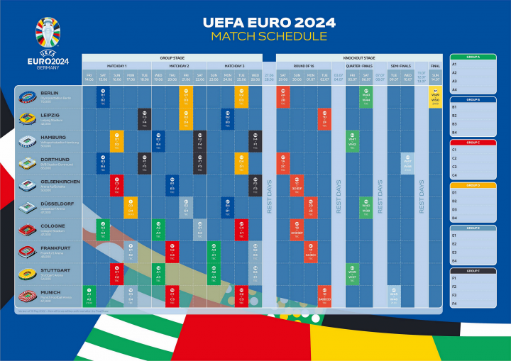 前英格兰在周六的 1 年欧洲杯预选赛中被乌克兰以 1-2024 的比分-今日头条